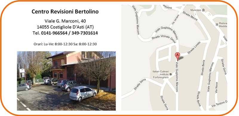 Mappa centro