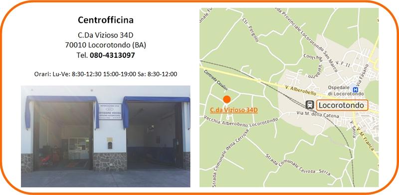 Mappa centro