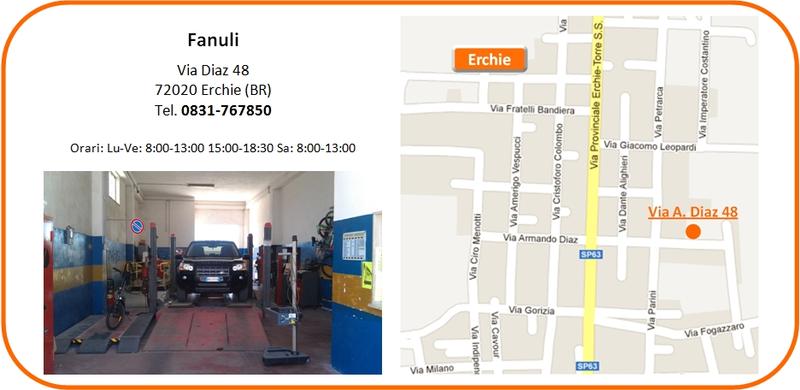 Mappa centro
