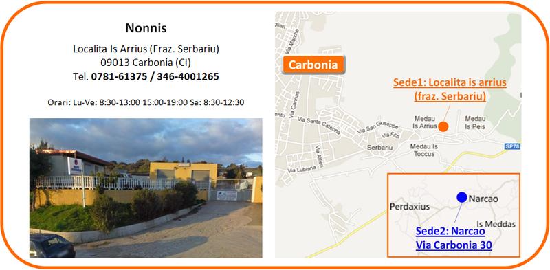Mappa centro