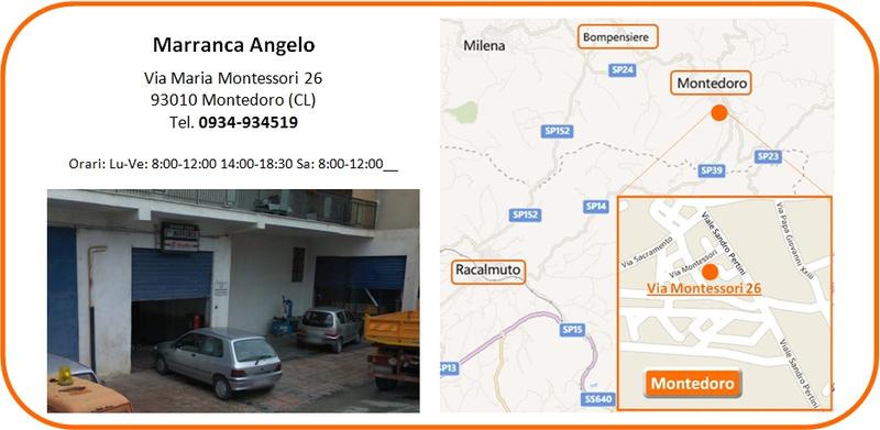Mappa centro