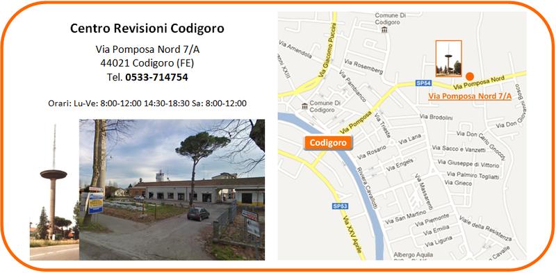 Mappa centro