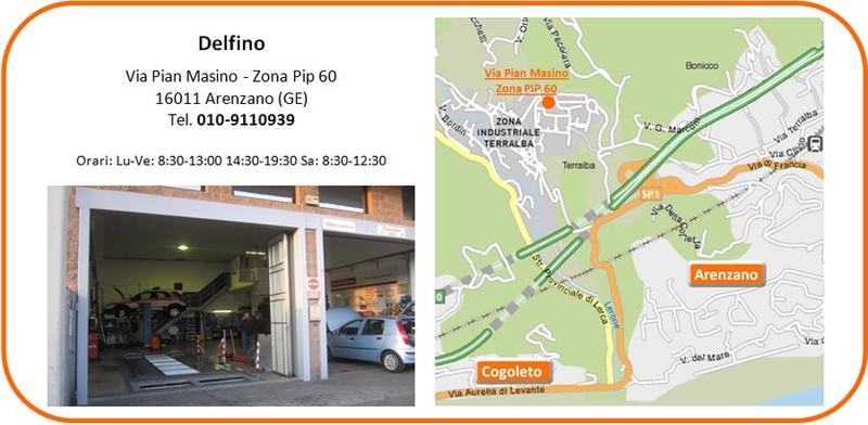 Mappa centro