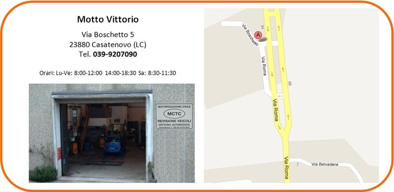 Mappa centro