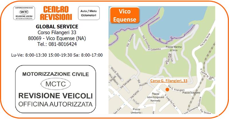 Mappa centro
