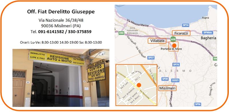 Mappa centro