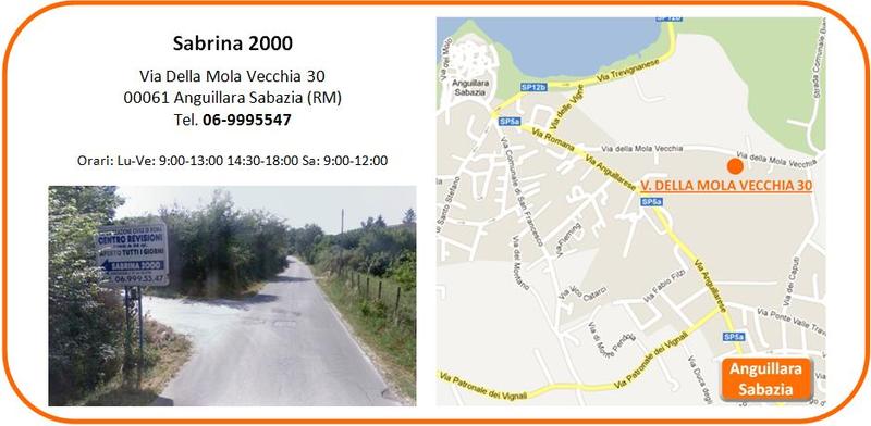 Mappa centro